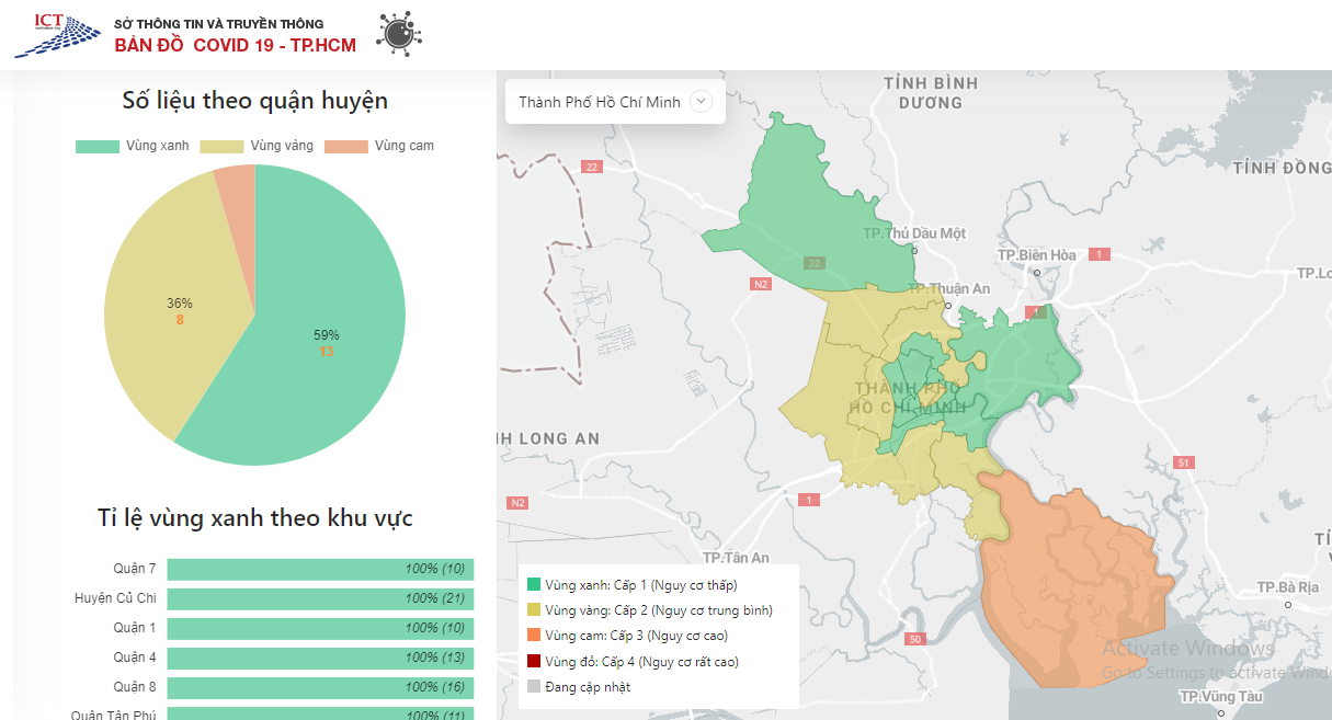 Bản tin COVID-19 tối 15/11: TP.HCM ghi nhận thêm 1.165 ca nhiễm mới