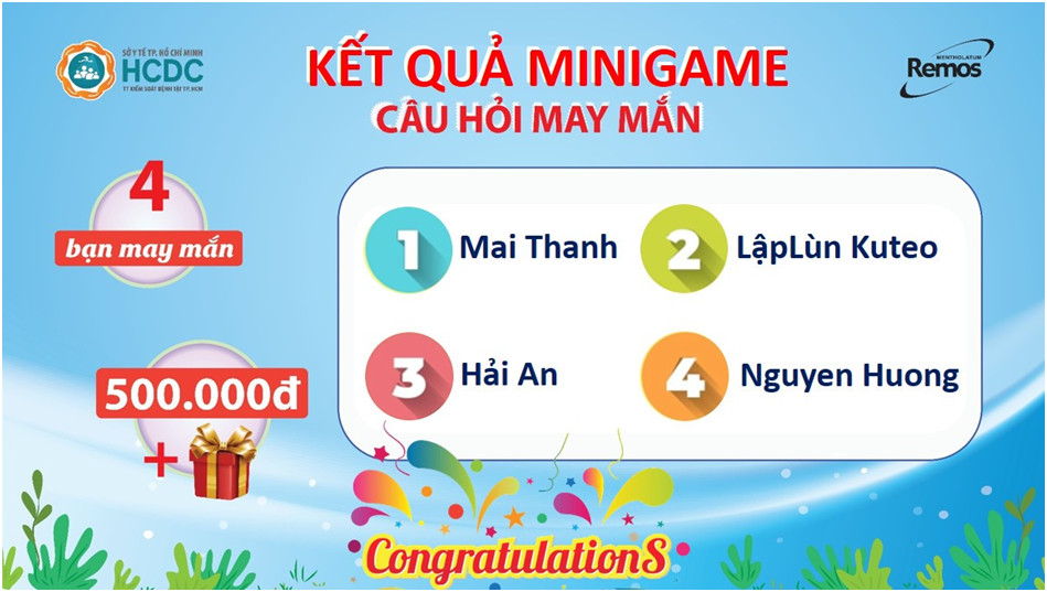 Bật mí kết quả minigame “Câu hỏi may mắn”