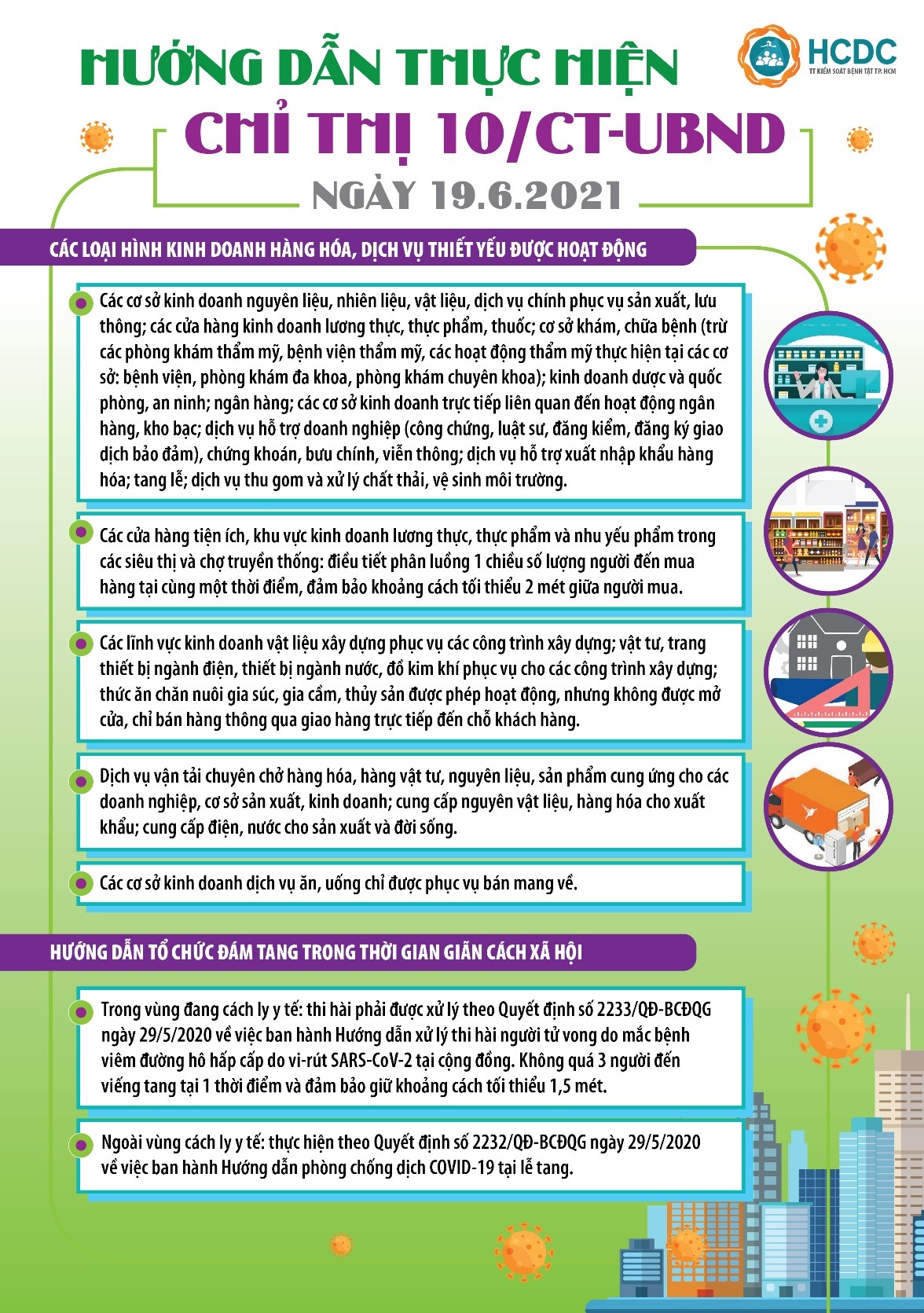 Các loại hình kinh doanh dịch vụ hàng hóa, dịch vụ thiết yếu được hoạt động theo Chỉ thị 10 của Ủy ban nhân dân Thành phố
