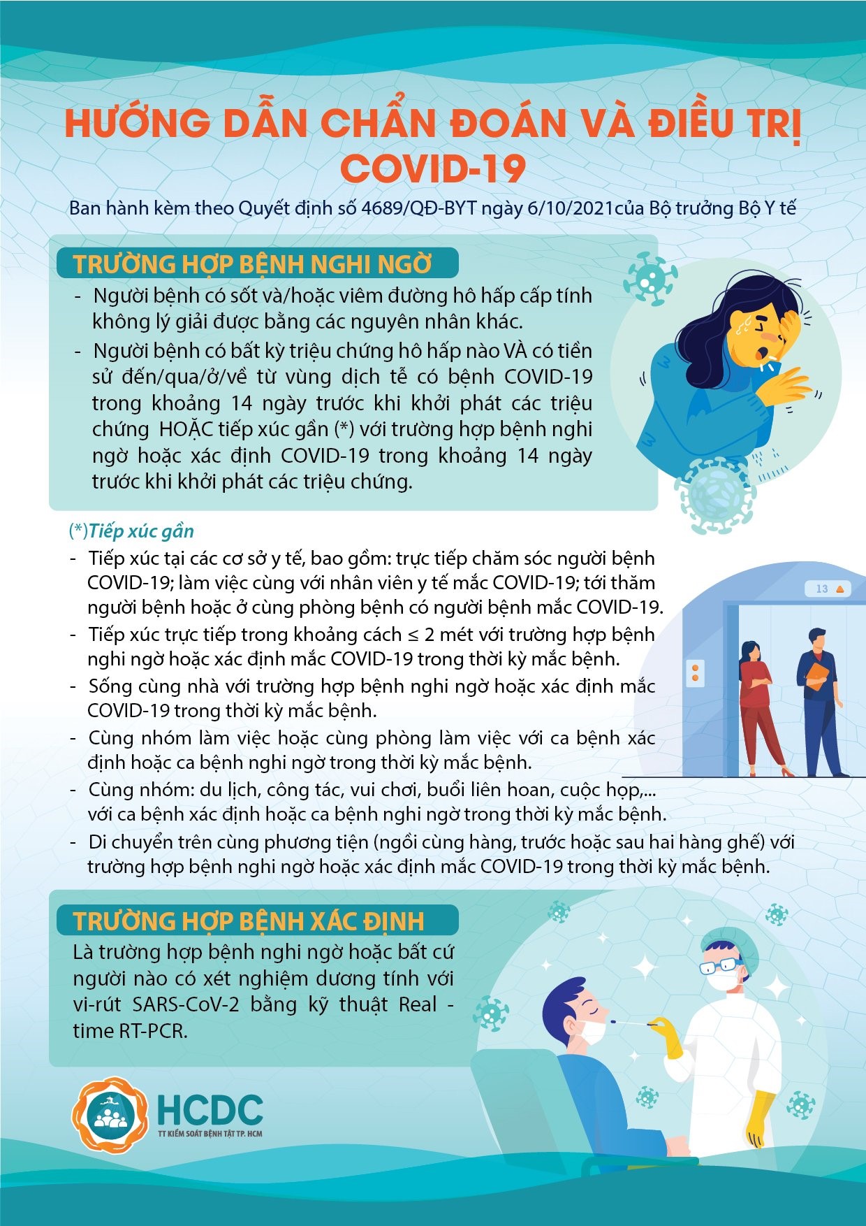 Cập nhật mới về triệu chứng lâm sàng của bệnh COVID-19