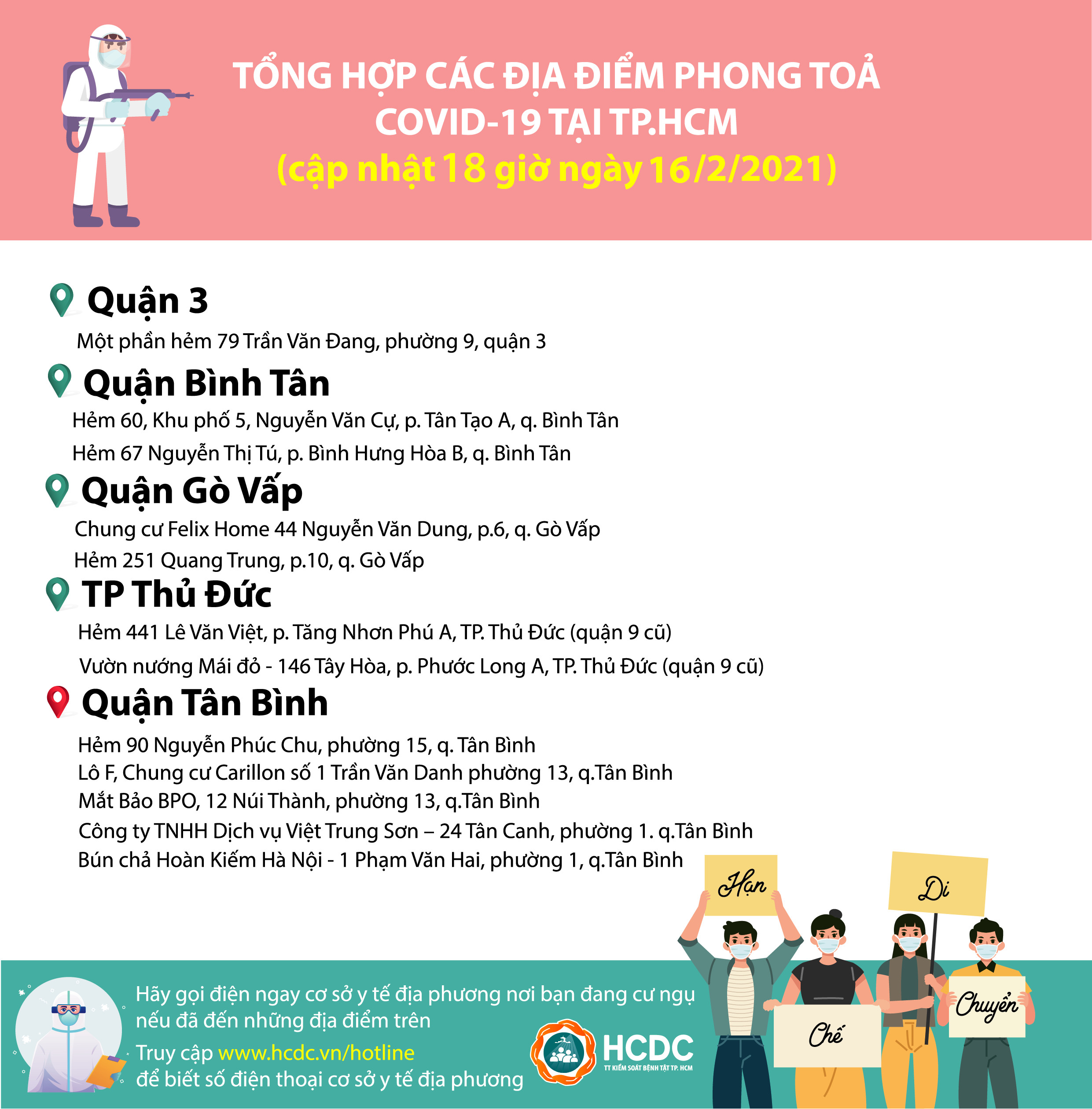 Cập nhật tình hình các điểm phong toả phòng chống Covid-19 tại TP.Hồ Chí Minh (cập nhật 18 giờ ngày 16/2/2021)