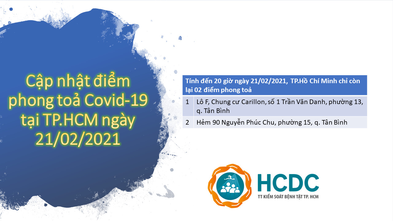 Cập nhật tình hình các điểm phong toả phòng chống Covid-19 tại TP.Hồ Chí Minh (cập nhật 20 giờ ngày 21/2/2021)