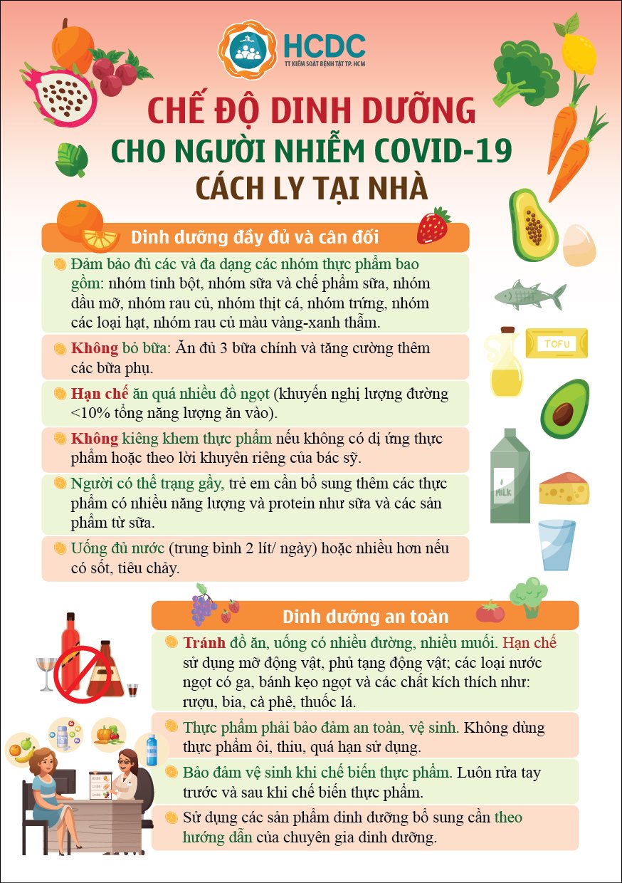 Chế độ dinh dưỡng cho người nhiễm COVID-19 cách ly tại nhà