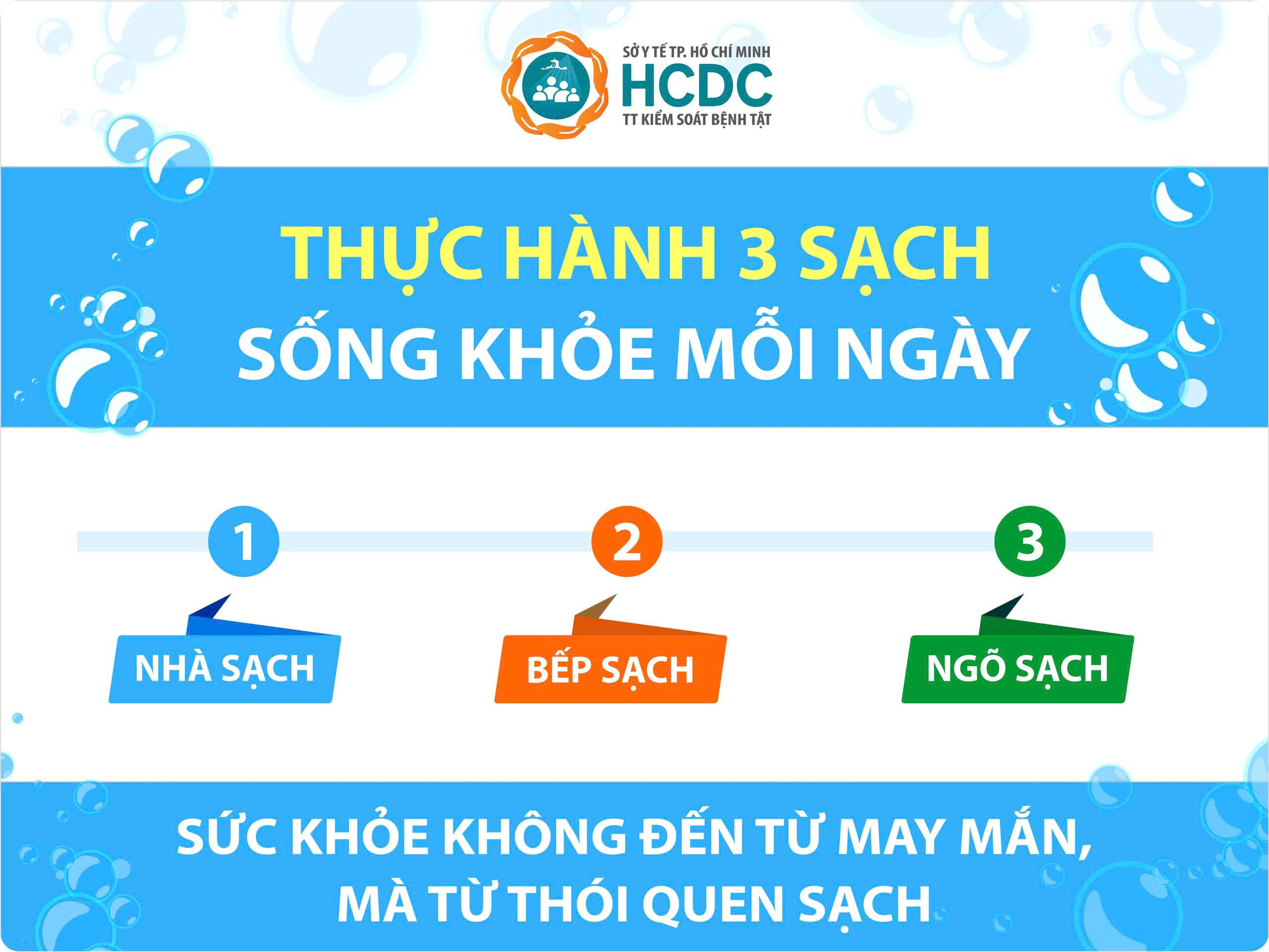 Cùng HCDC lan tỏa "3 Sạch"! Thói quen nhỏ mỗi ngày bảo vệ sức khỏe bản thân và cả cộng đồng!