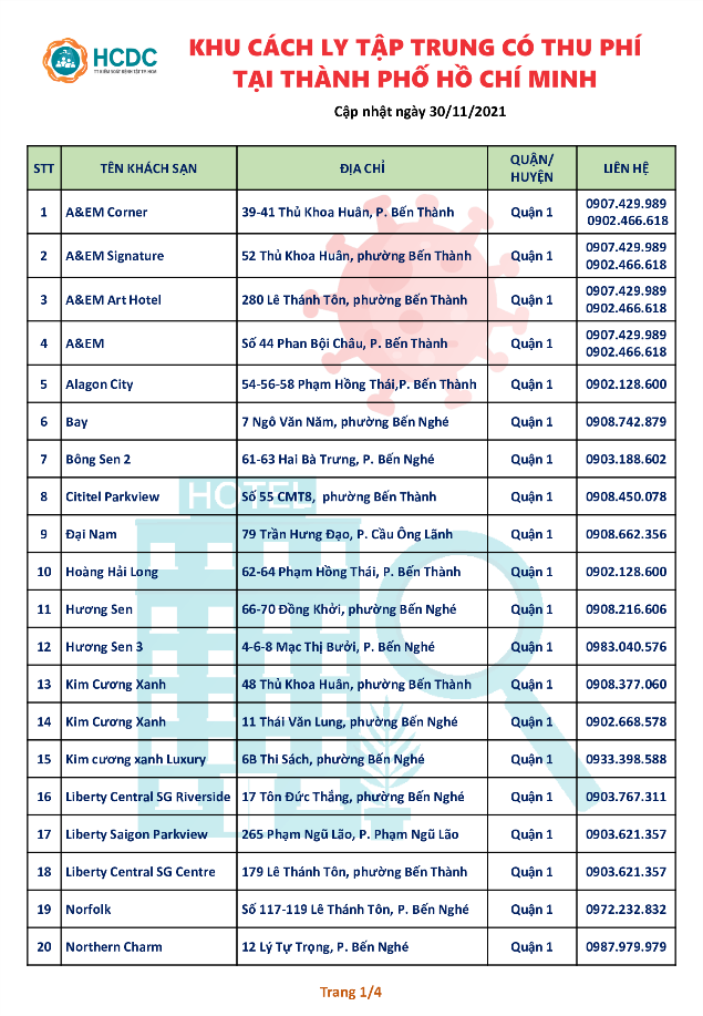 Danh sách các khu cách ly tập trung có thu phí tại Thành phố Hồ Chí Minh (cập nhật ngày 30/11/2021)