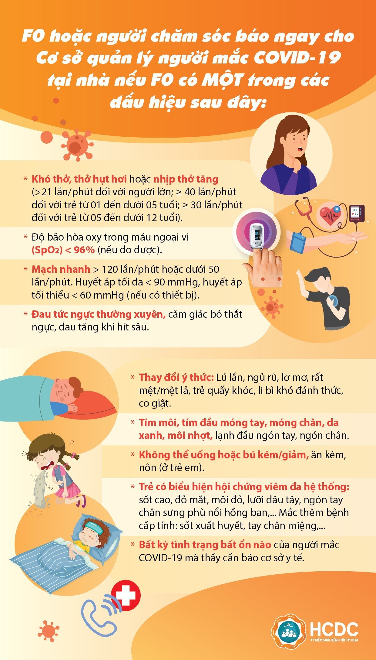 Dấu hiệu cảnh báo bệnh chuyển nặng khi F0 cách ly tại nhà