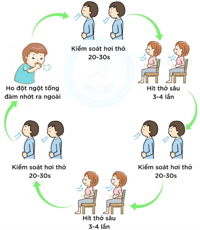 Điểm báo ngày 14/01/2022