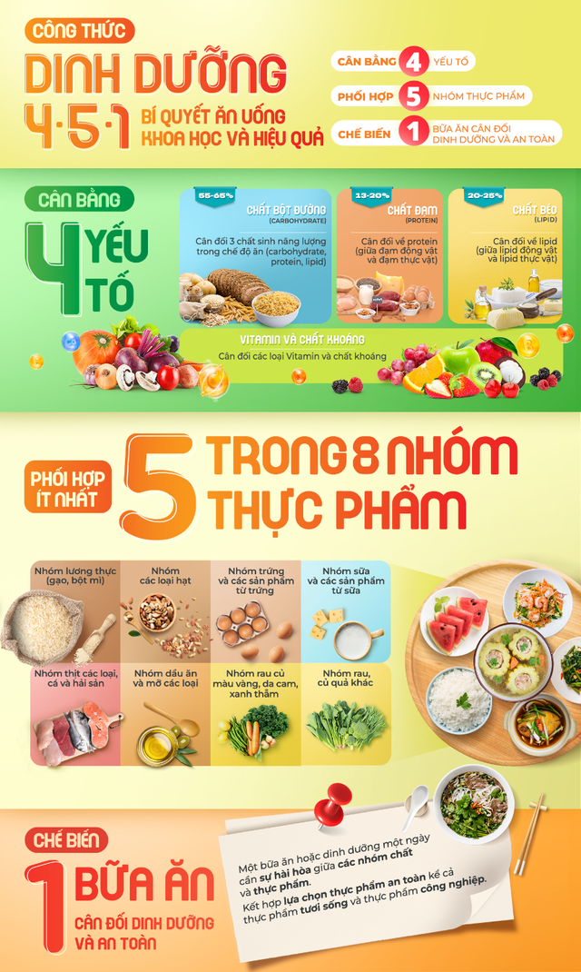 Điểm tin nhanh ngày 01/11/2023