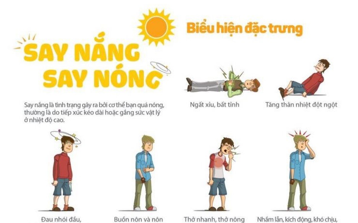 Điểm tin nhanh ngày 19/05/2023