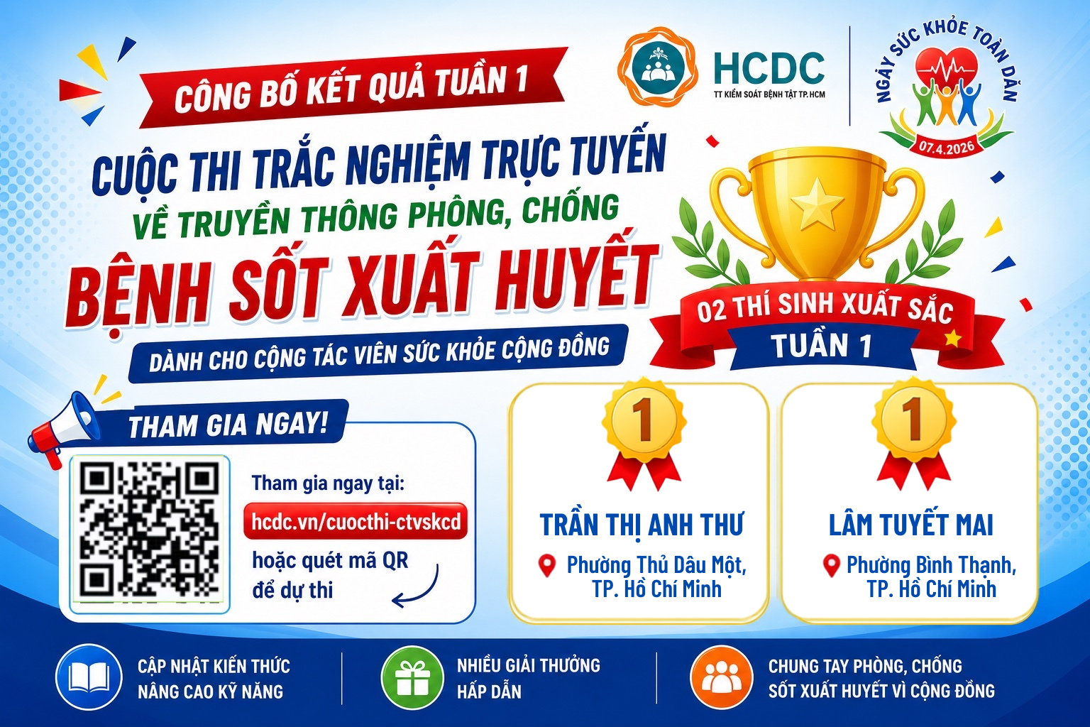 HCDC công bố giải tuần 1 Cuộc thi trực tuyến phòng, chống sốt xuất huyết