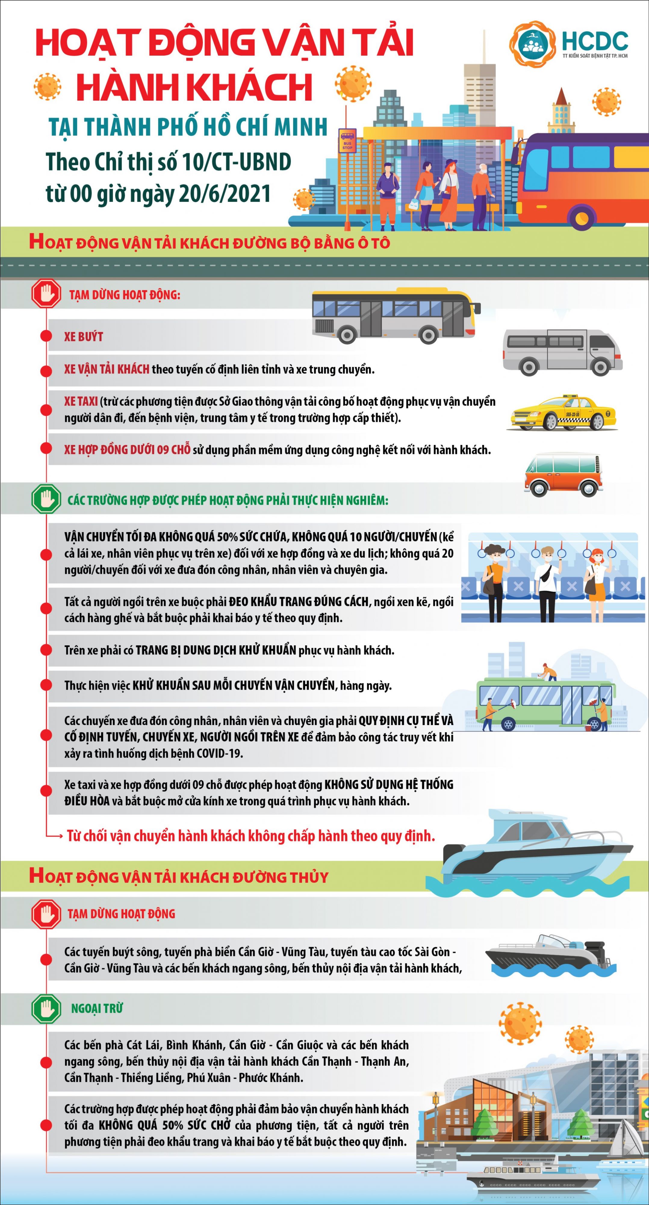 Hoạt động vẫn tải hành khách tại thành phố Hồ Chí Minh theo chỉ thị số 10/CT-UBND từ 0 giờ ngày 20/06/2021