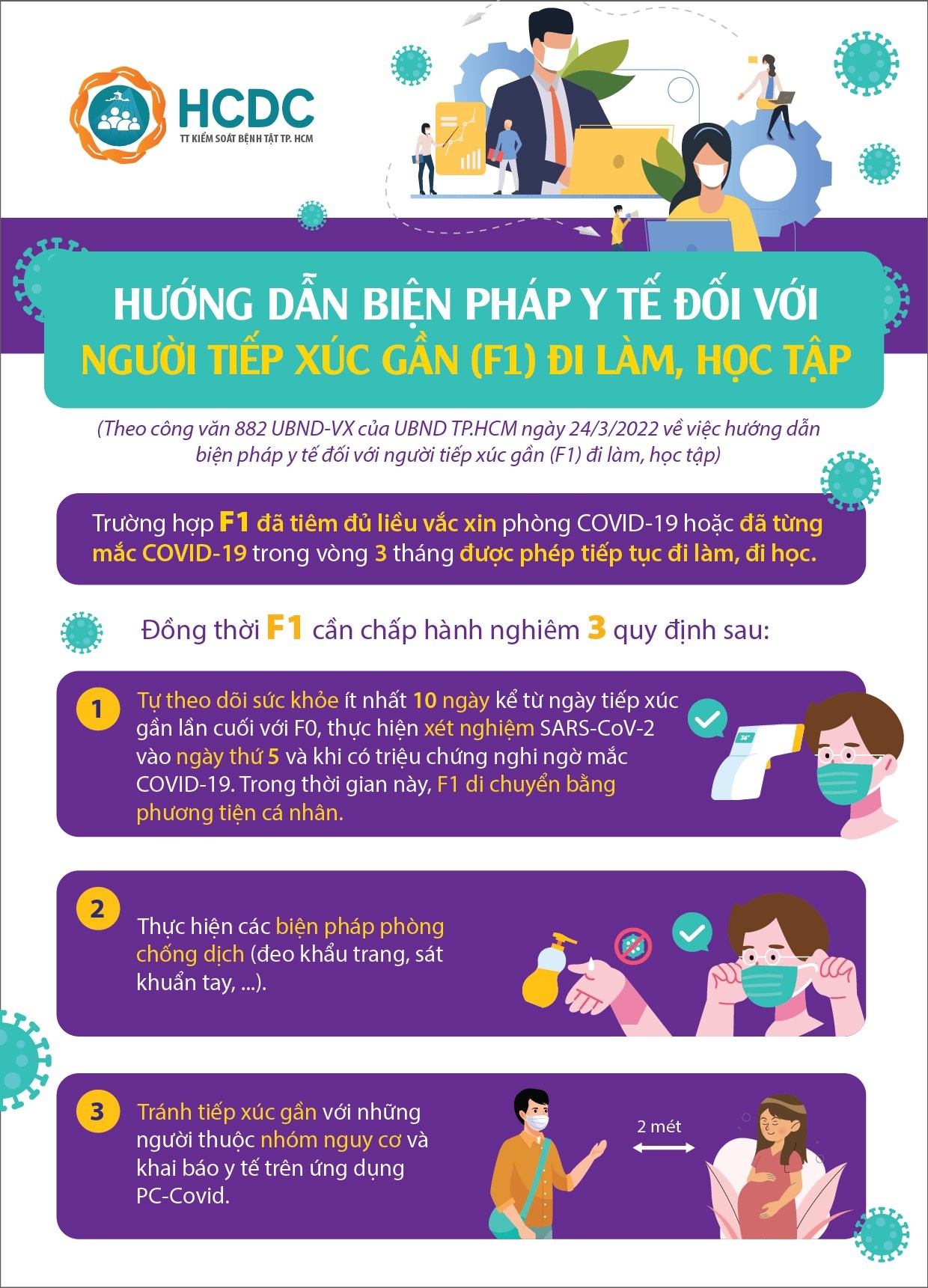 Hướng dẫn biện pháp y tế đối với người tiếp xúc gần (F1) đi làm, học tập