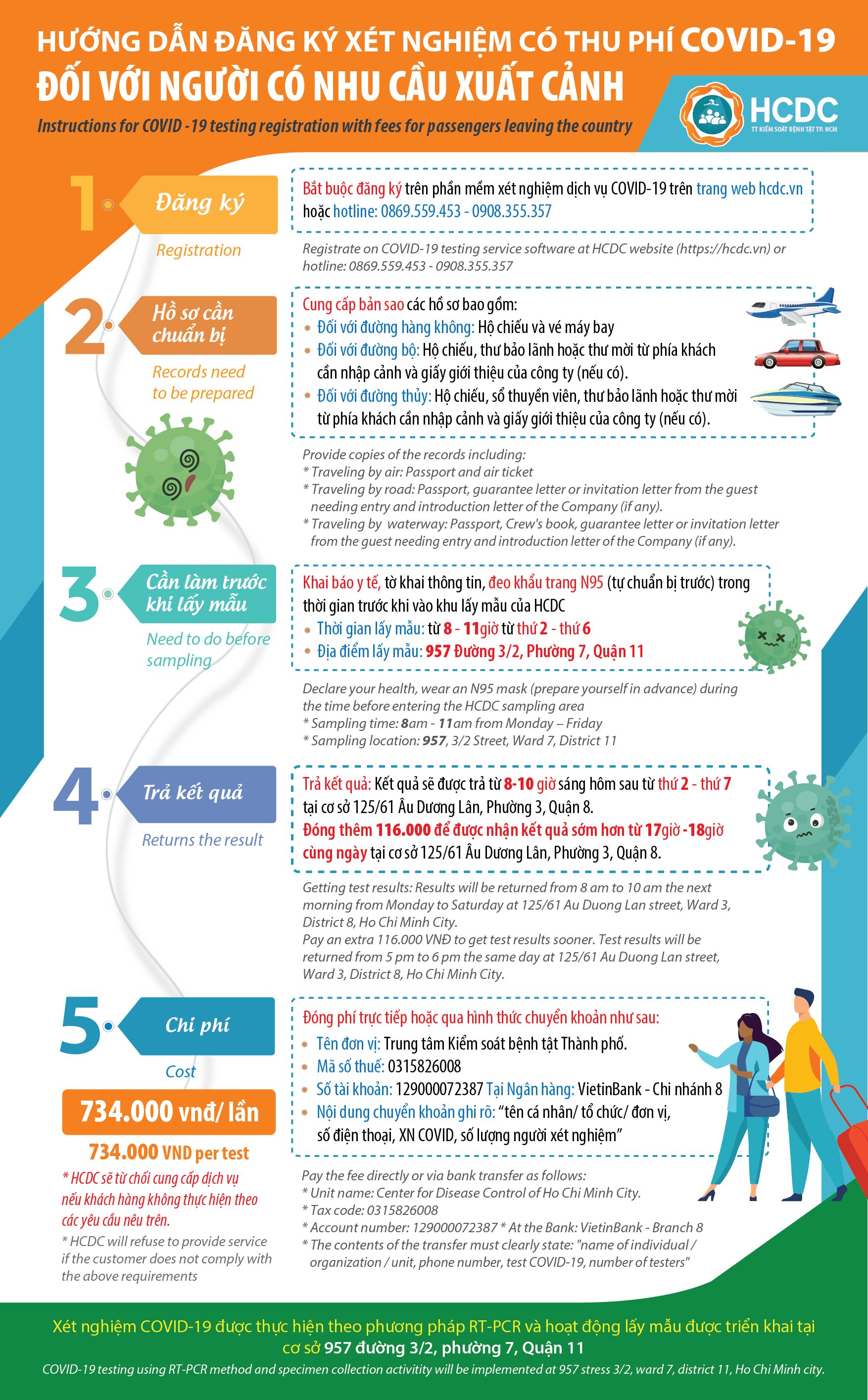 Hướng dẫn đăng ký xét nghiệm có thu phí COVID- 19 đối với người có nhu cầu xuất cảnh