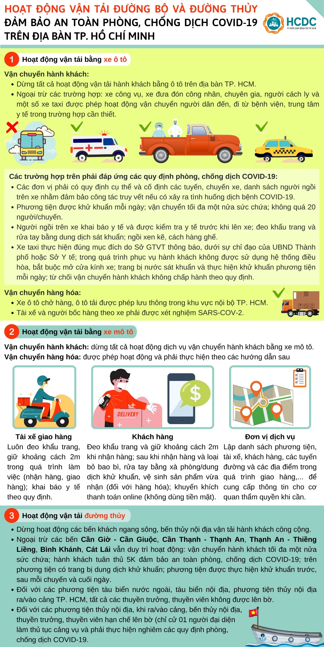 Hướng dẫn hoạt động vận tải trong thời gian thực hiện Chỉ thị 16 tại TP.HCM