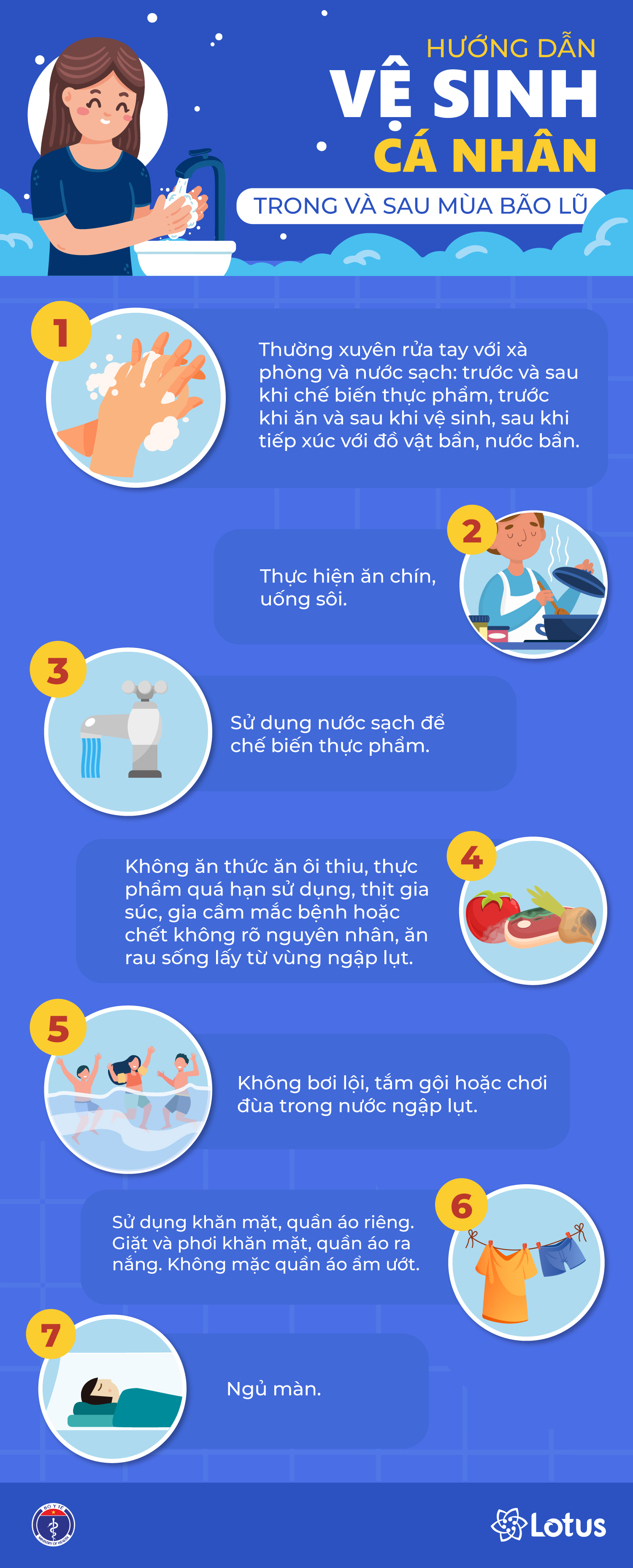 HƯỚNG DẪN XỬ LÝ NƯỚC, VỆ SINH CÁ NHÂN, VỆ SINH MÔI TRƯỜNG SAU MÙA BÃO LỤT