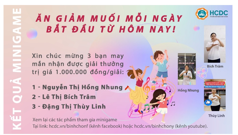 Kết quả minigame thi nhảy “Ăn giảm muối mỗi ngày - Bắt đầu từ hôm nay!”