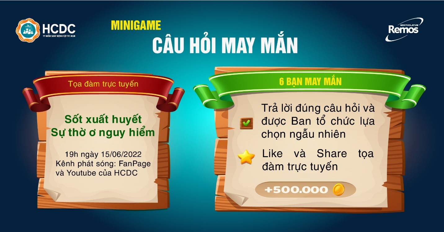 Minigame: “Câu hỏi may mắn”