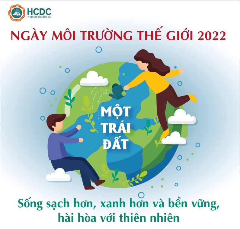 Ngày môi trường Thế giới (05/6/2022)