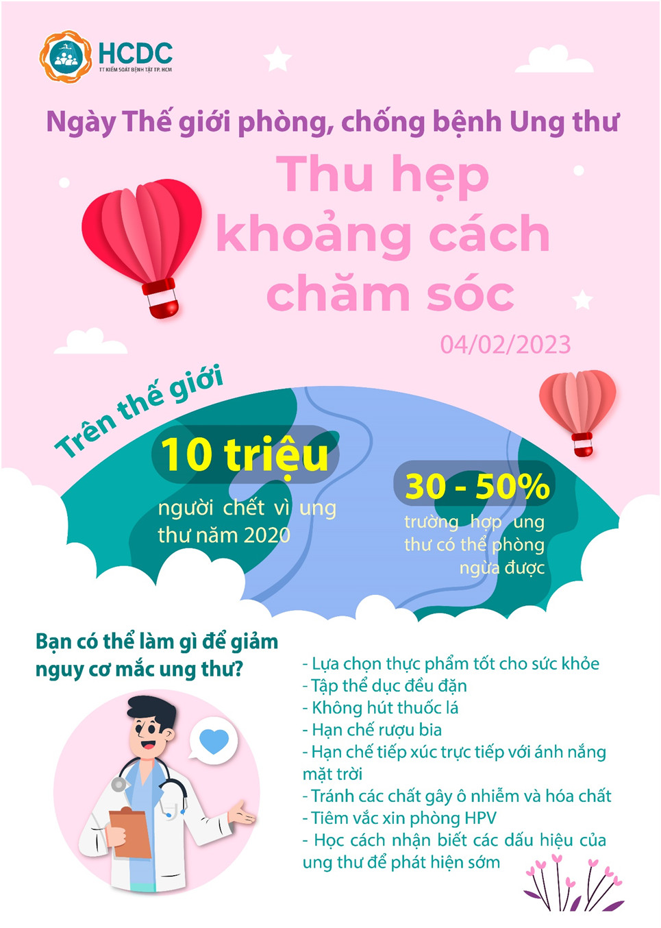 Ngày Thế giới phòng, chống bệnh Ung thư năm 2023: Thu hẹp khoảng cách chăm sóc