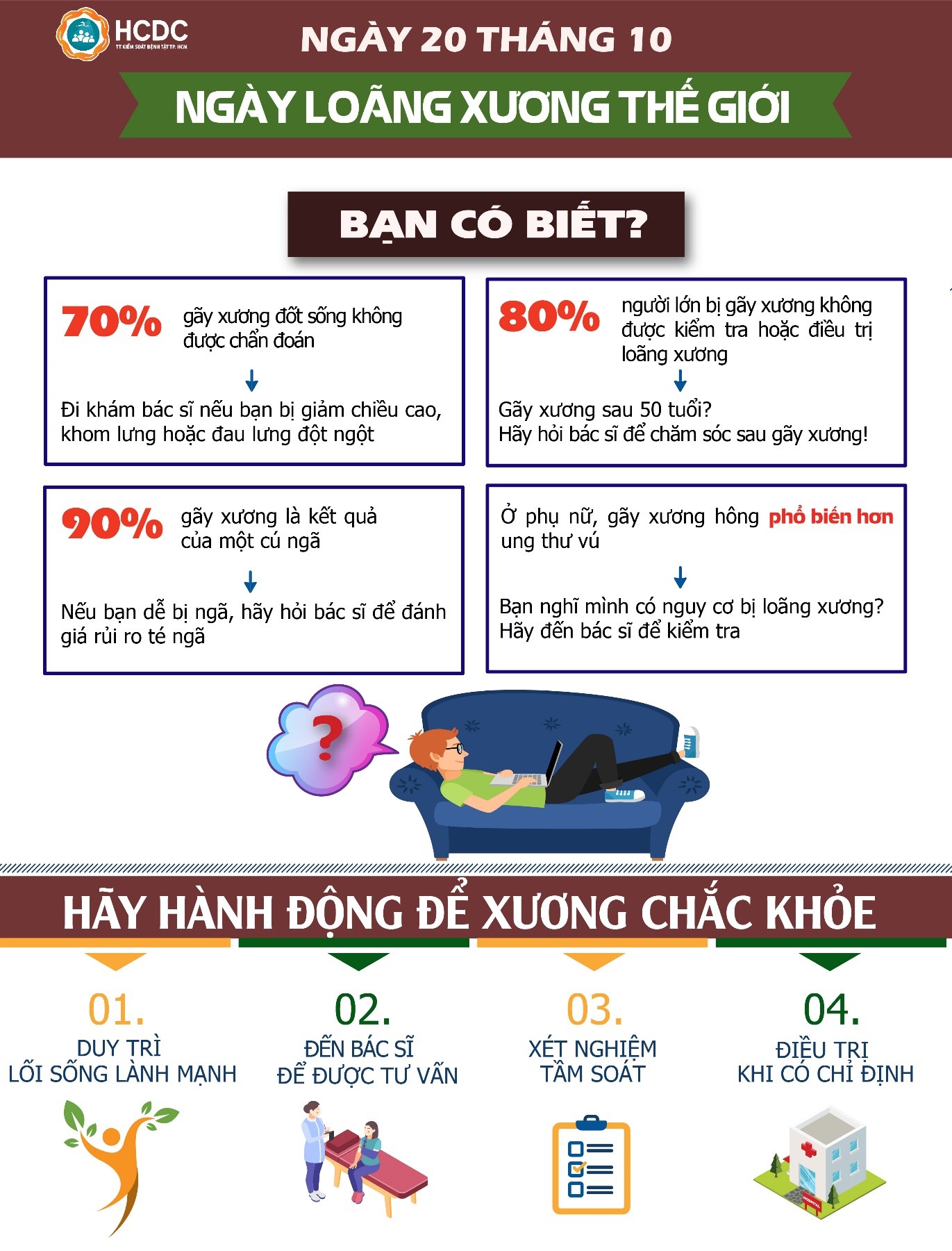 Ngày Thế giới Phòng chống loãng xương năm 2021: Hãy hành động để xương chắc khỏe