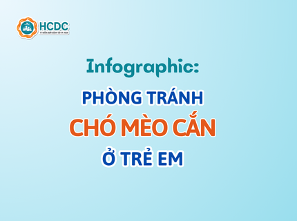 Phòng tránh chó mèo cắn ở trẻ em