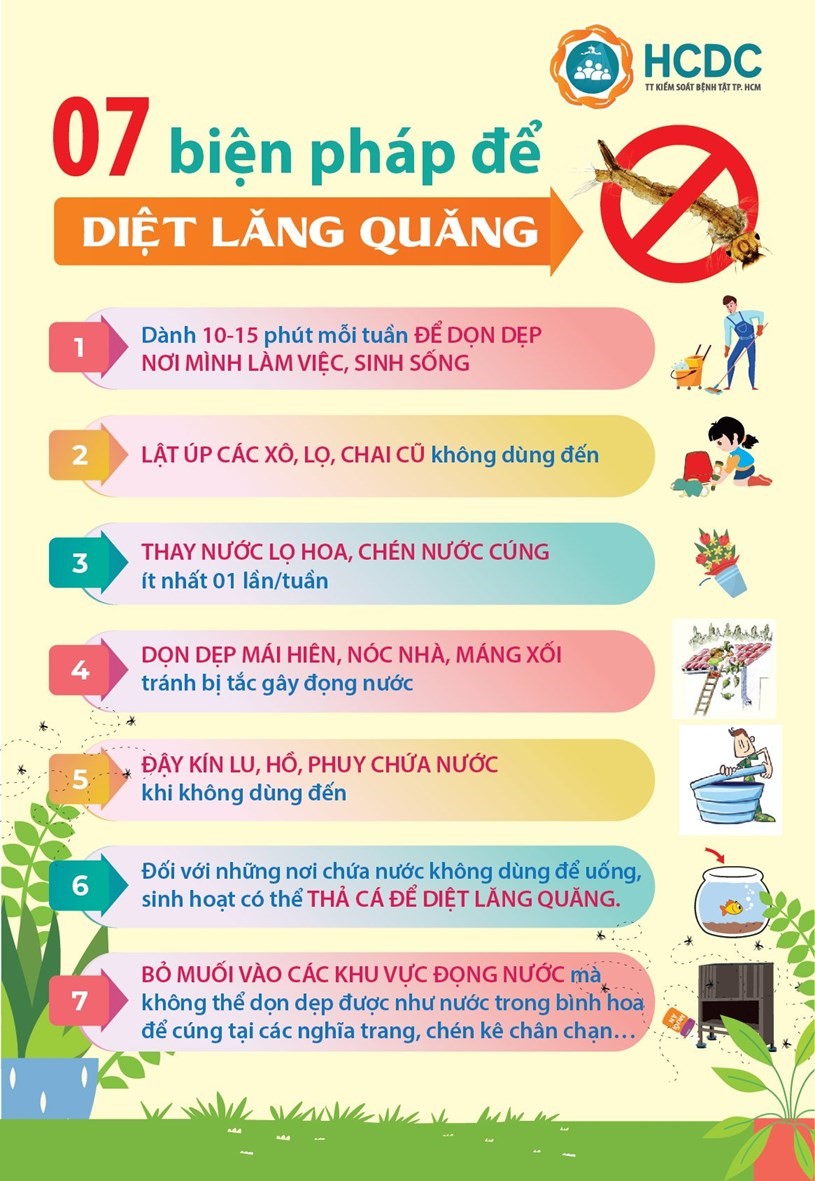 Tình hình dịch bệnh Sốt xuất huyết, Tay chân miệng cập nhật đến tuần 48 (tính đến ngày 27/11/2022)