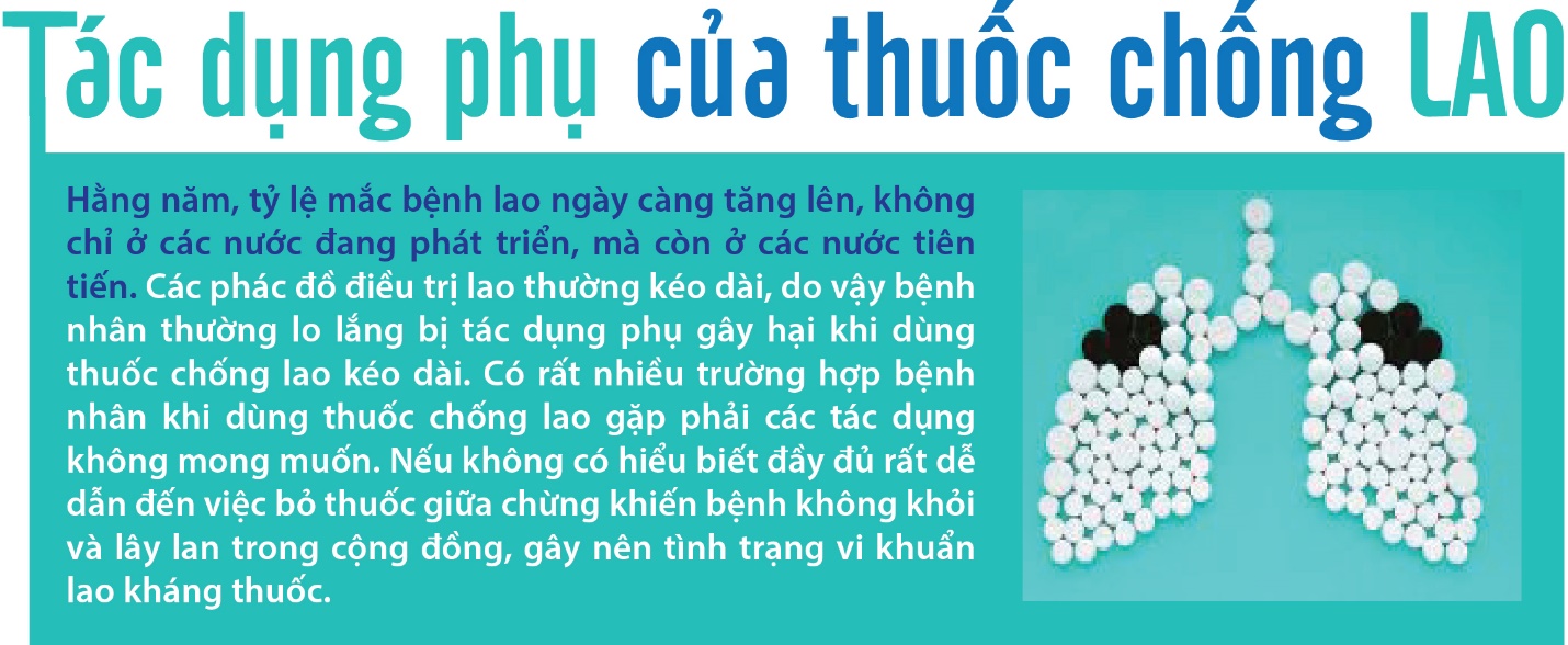 Tác dụng phụ của thuốc chống Lao