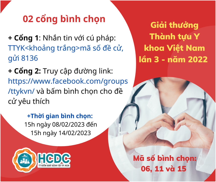 Tham gia bình chọn Giải thưởng Thành tựu Y khoa Việt Nam lần 3 - năm 2022
