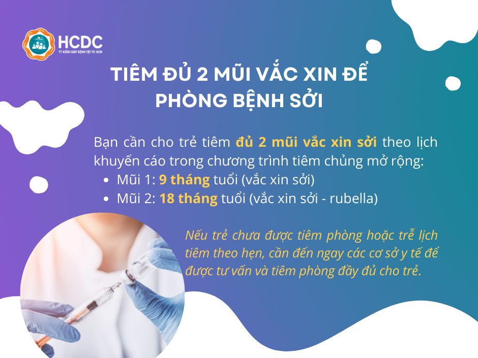 Thành phố Hồ Chí Minh: Ghi nhận 02 trường hợp mắc bệnh sởi trên trẻ chưa được tiêm vắc xin
