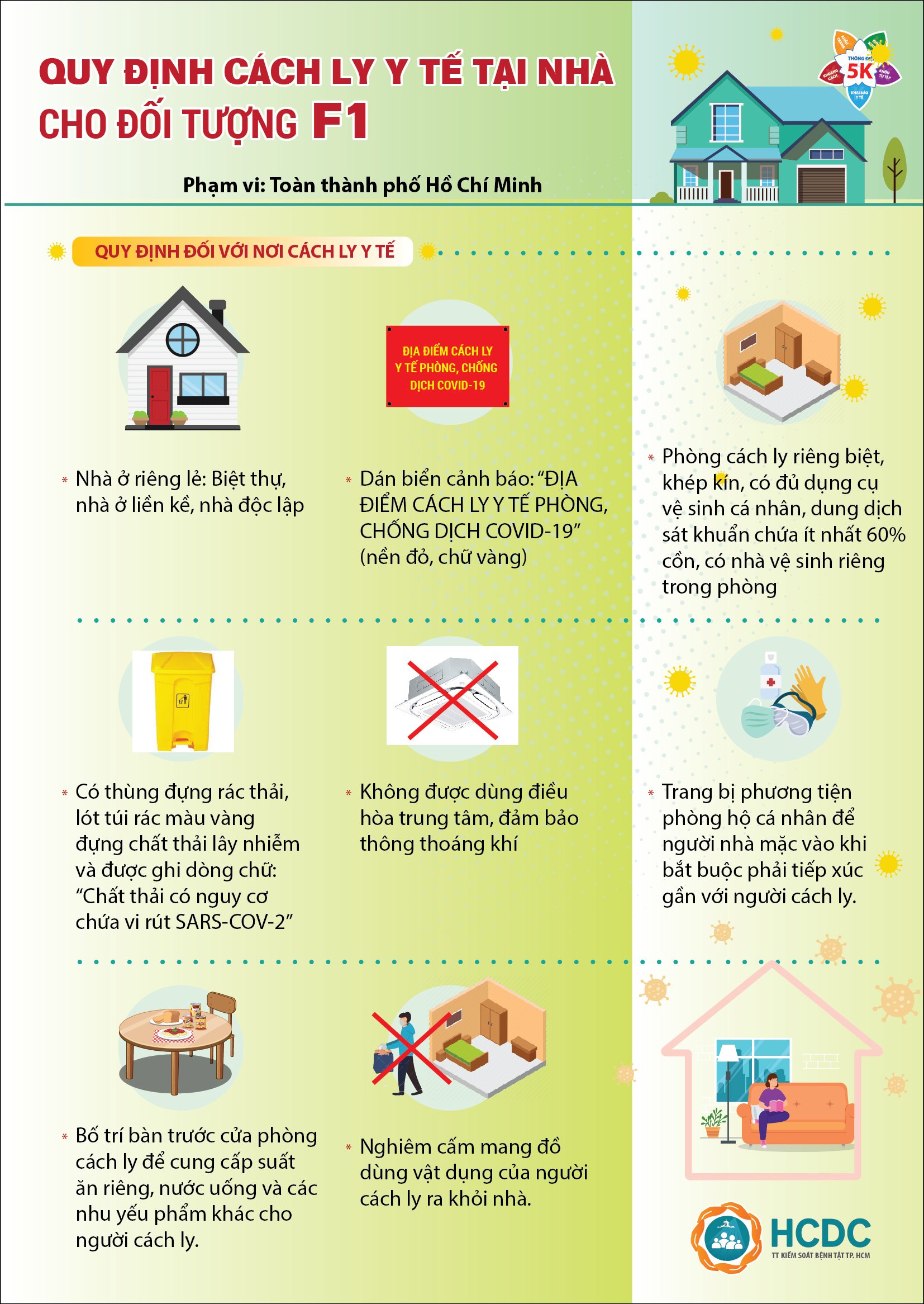 TP. HCM: Thực hiện thí điểm cách ly y tế tại nhà cho đối tượng F1 