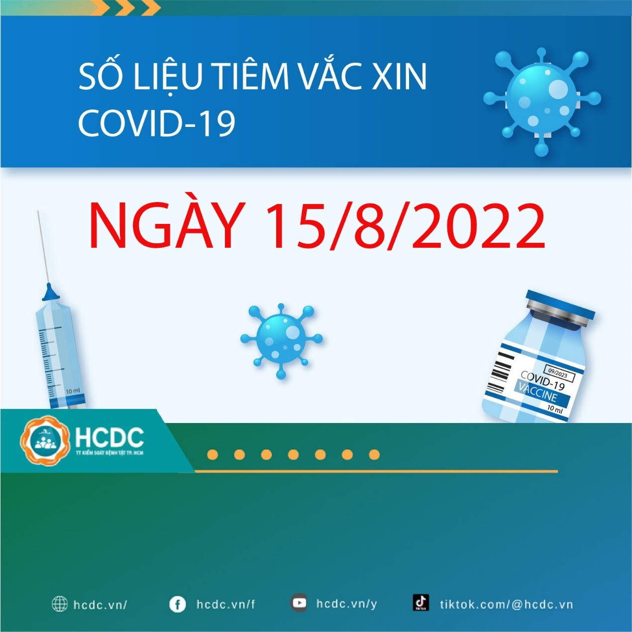 TP. Hồ Chí Minh: Cập nhật số liệu tiêm chủng vắc xin phòng chống COVID-19 ngày 15/8/2022