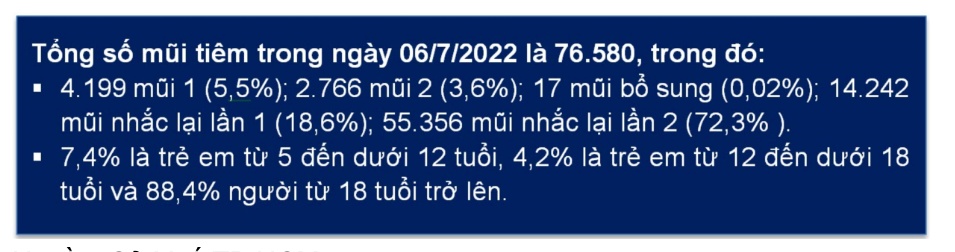 TP. Hồ Chí Minh: Người dân đi tiêm vắc xin phòng COVID-19 tăng cao