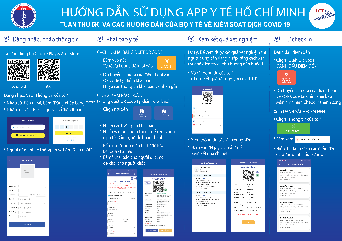TP.HCM: Chính thức trả kết quả xét nghiệm COVID-19 qua hệ thống khai báo y tế điện tử kể từ ngày 10/7