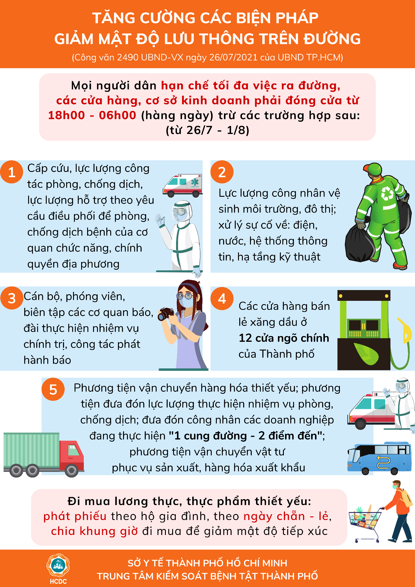 TP.HCM: Tăng cường thực hiện các biện pháp giảm mật độ lưu thông trên đường từ 18 giờ đến 6 giờ hàng ngày