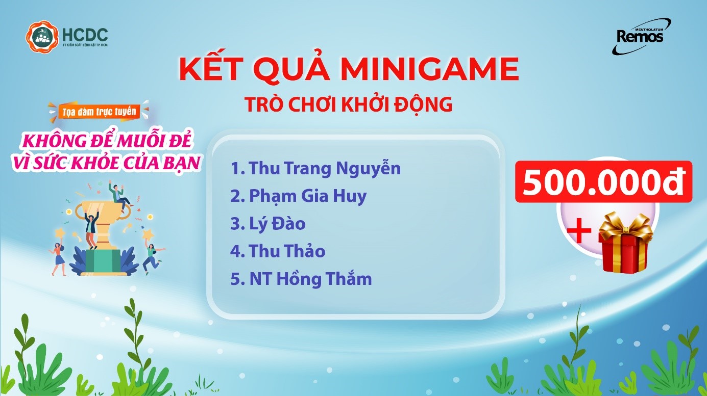 Vui cùng kết quả minigame “Trò chơi khởi động”