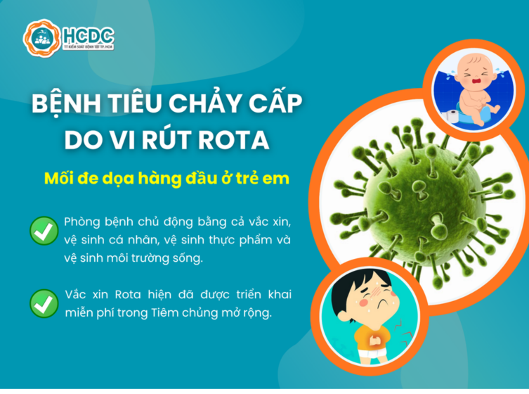 Bệnh tiêu chảy cấp do vi rút Rota - Mối đe dọa hàng đầu ở trẻ em