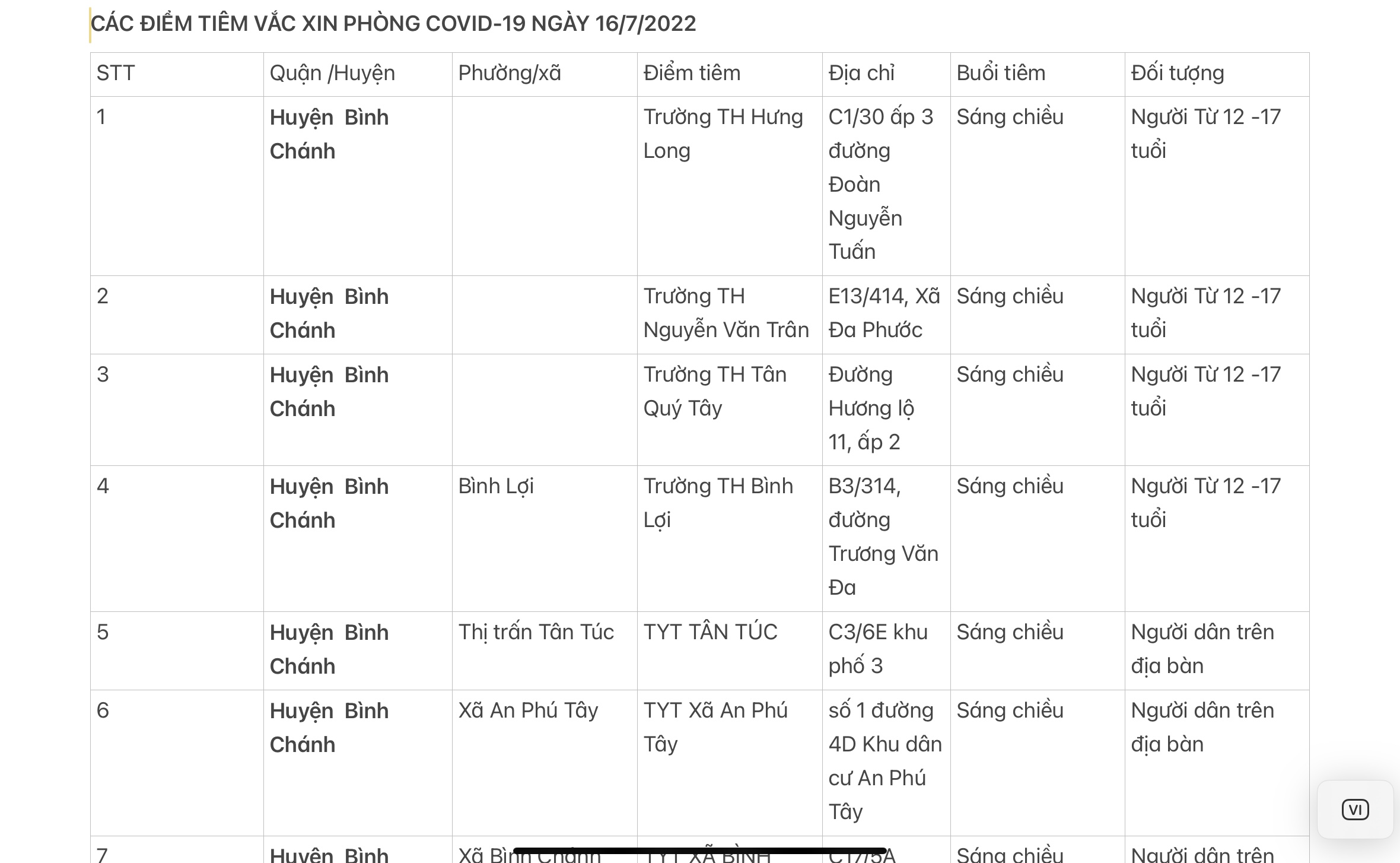 CÁC ĐIỂM TIÊM VẮC XIN PHÒNG COVID-19 NGÀY 16/7/2022