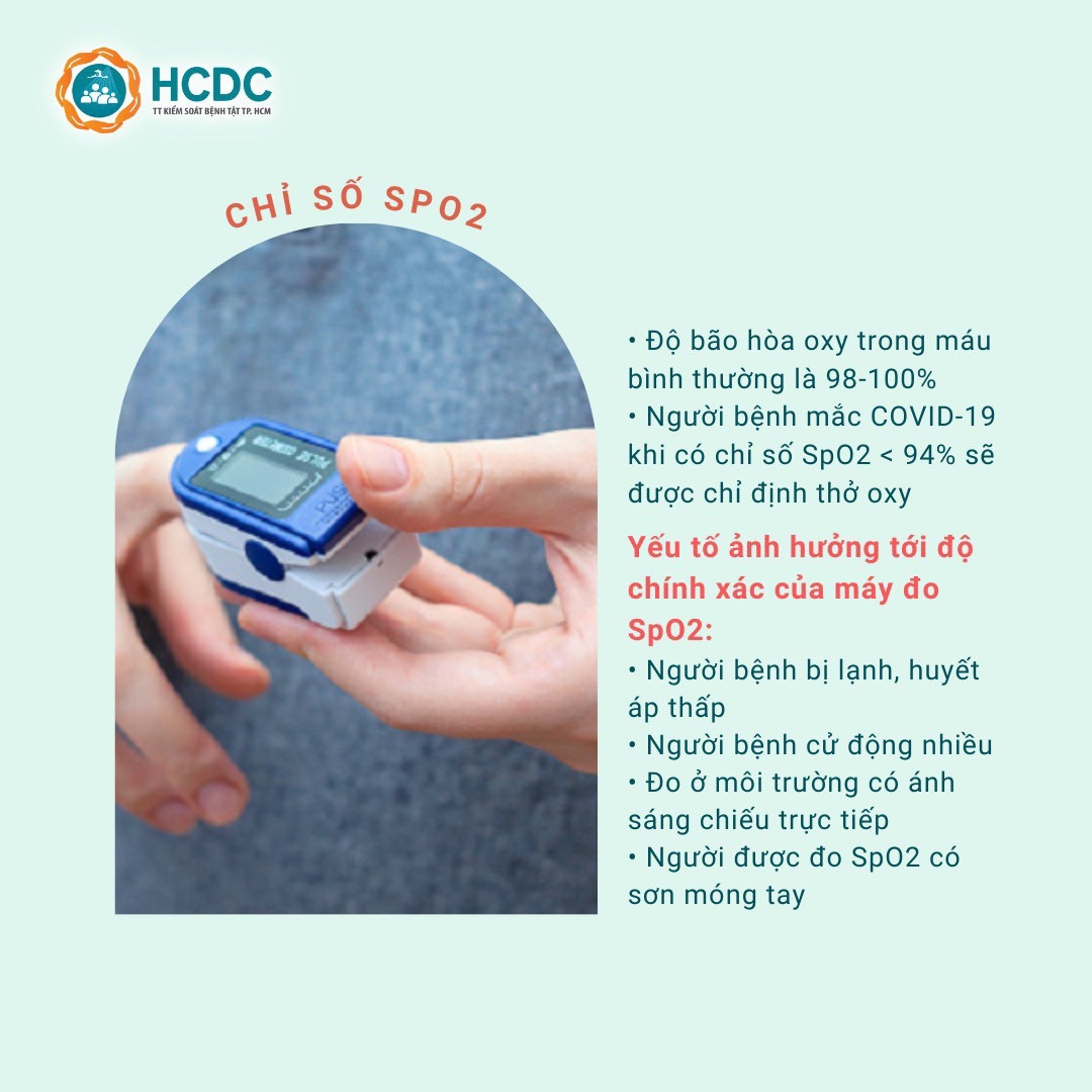 Chỉ số SpO2:
