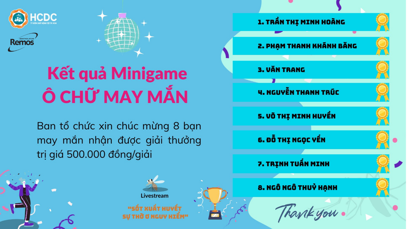 Công bố kết quả các minigame hưởng ứng tọa đàm trực tuyến “Sốt xuất huyết - Sự thờ ơ nguy hiểm”