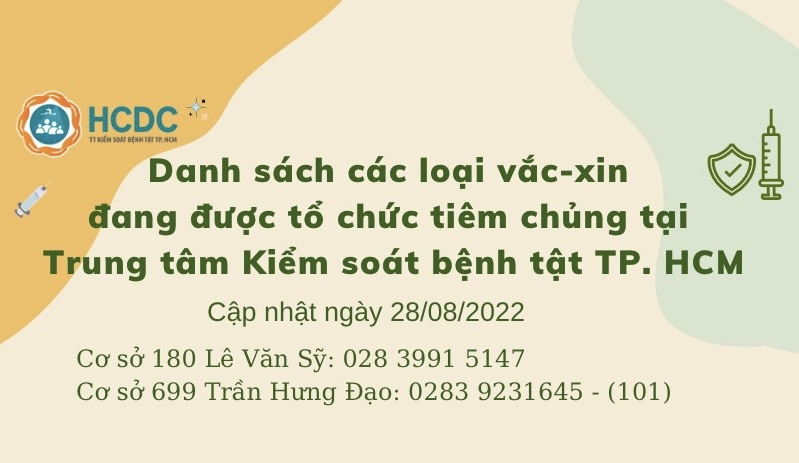 Danh sách các loại vắc-xin đang được tổ chức tiêm chủng tại Trung tâm Kiểm soát bệnh tật TP. Hồ Chí Minh (cập nhật ngày 28/8/2022)