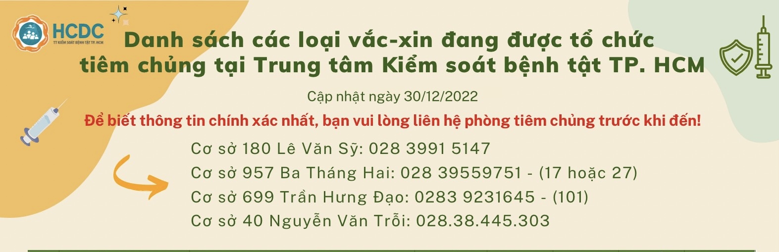 Danh sách các loại vắc-xin đang được tổ chức tiêm chủng tại Trung tâm Kiểm soát bệnh tật TP. Hồ Chí Minh (Ngày 30/12/2022)