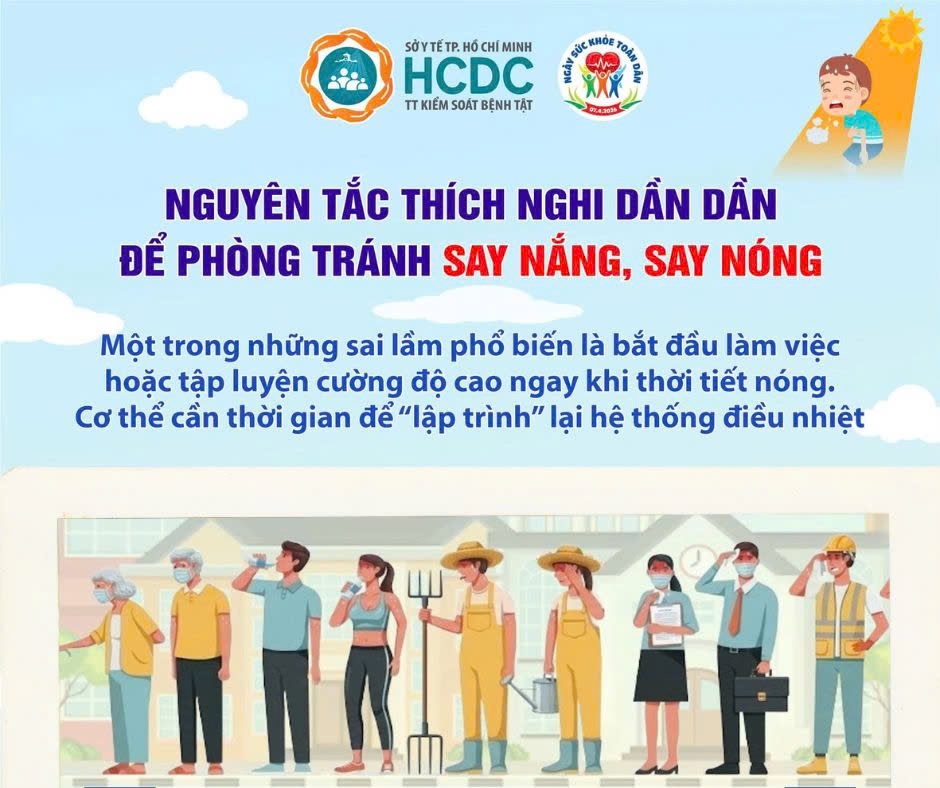 ĐỪNG ĐỂ SỐC NHIỆT VÌ THAY ĐỔI NHIỆT ĐỘ ĐỘT NGỘT!