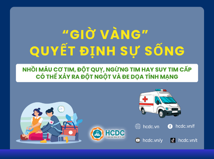 “Giờ vàng” quyết định sự sống 