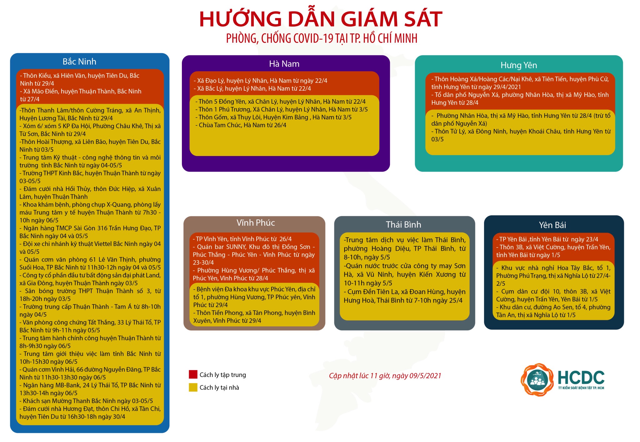 HƯỚNG DẪN GIÁM SÁT PHÒNG, CHỐNG DỊCH COVID-19 TẠI TP. HỒ CHÍ MINH (cập nhật 11 giờ 00 phút, ngày 09/5/2021)