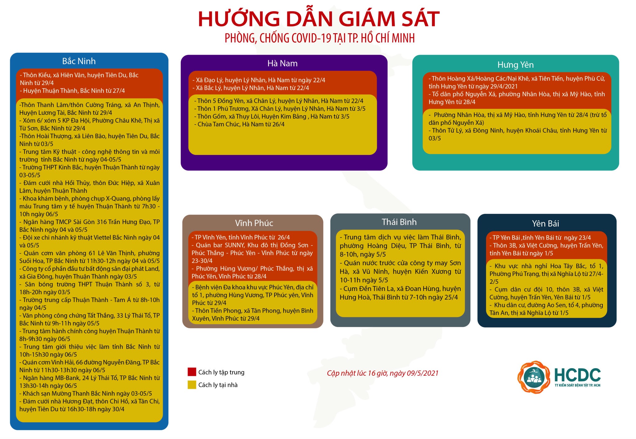HƯỚNG DẪN GIÁM SÁT PHÒNG, CHỐNG DỊCH COVID-19 TẠI TP. HỒ CHÍ MINH (cập nhật 16 giờ 00 phút, ngày 09/5/2021)