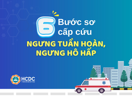 [Infographic] 6 bước sơ cấp cứu ngưng tuần hoàn, ngưng hô hấp