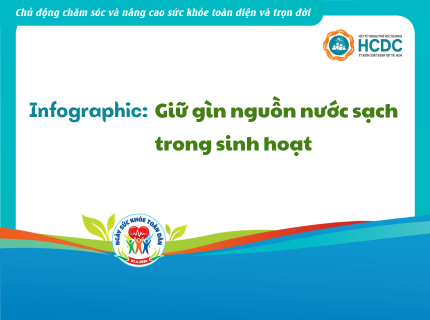 Infographic: Giữ gìn nguồn nước sạch trong sinh hoạt