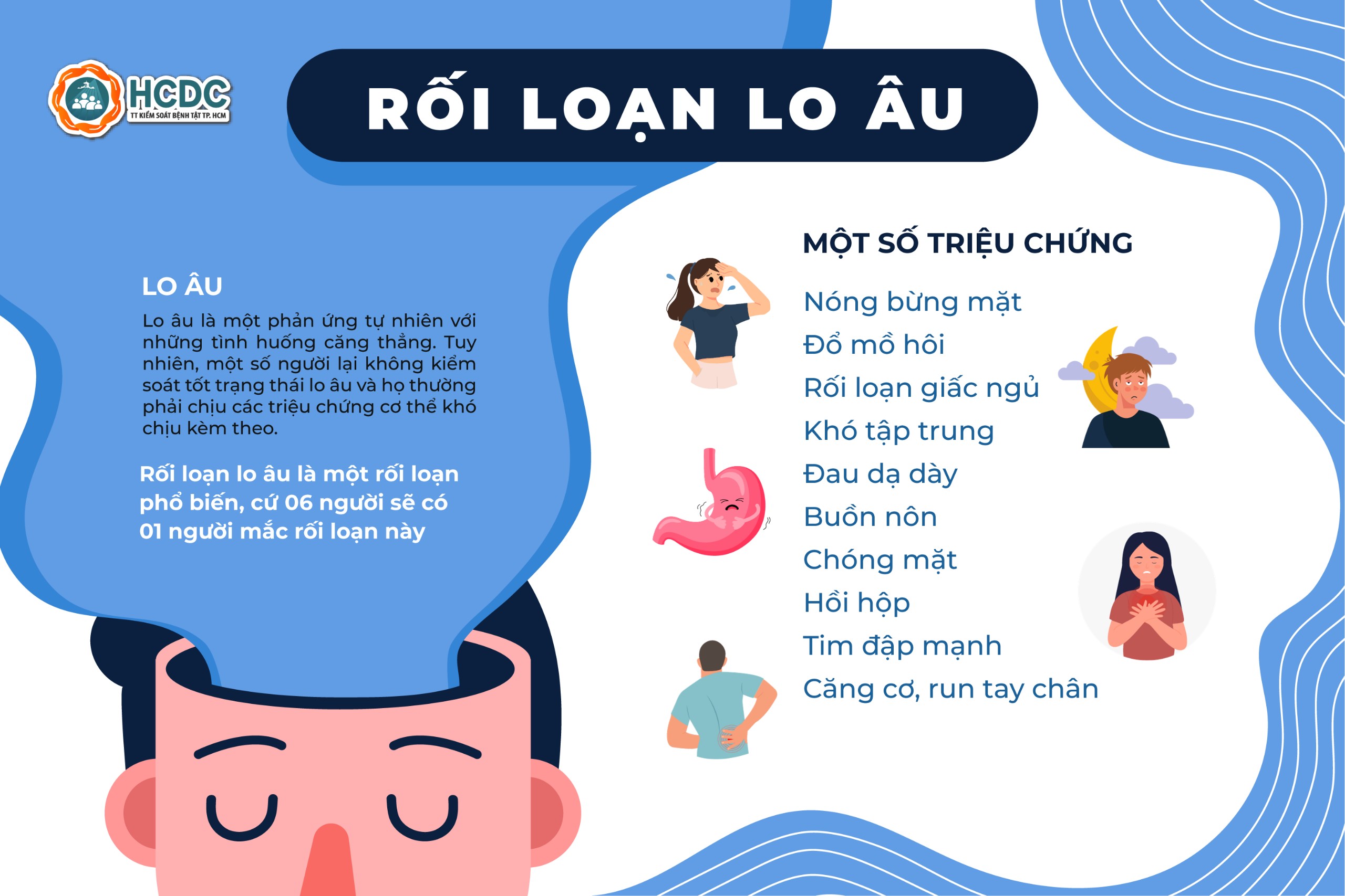 [Infographic] Rối loạn lo âu