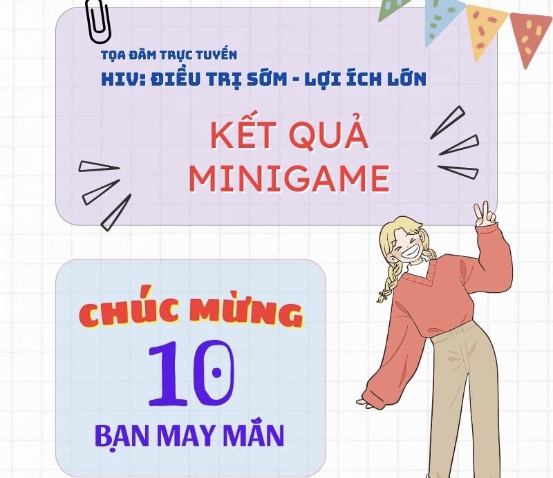 Kết quả minigame tọa đàm trực tuyến "HIV: Điều trị sớm - Lợi ích lớn"