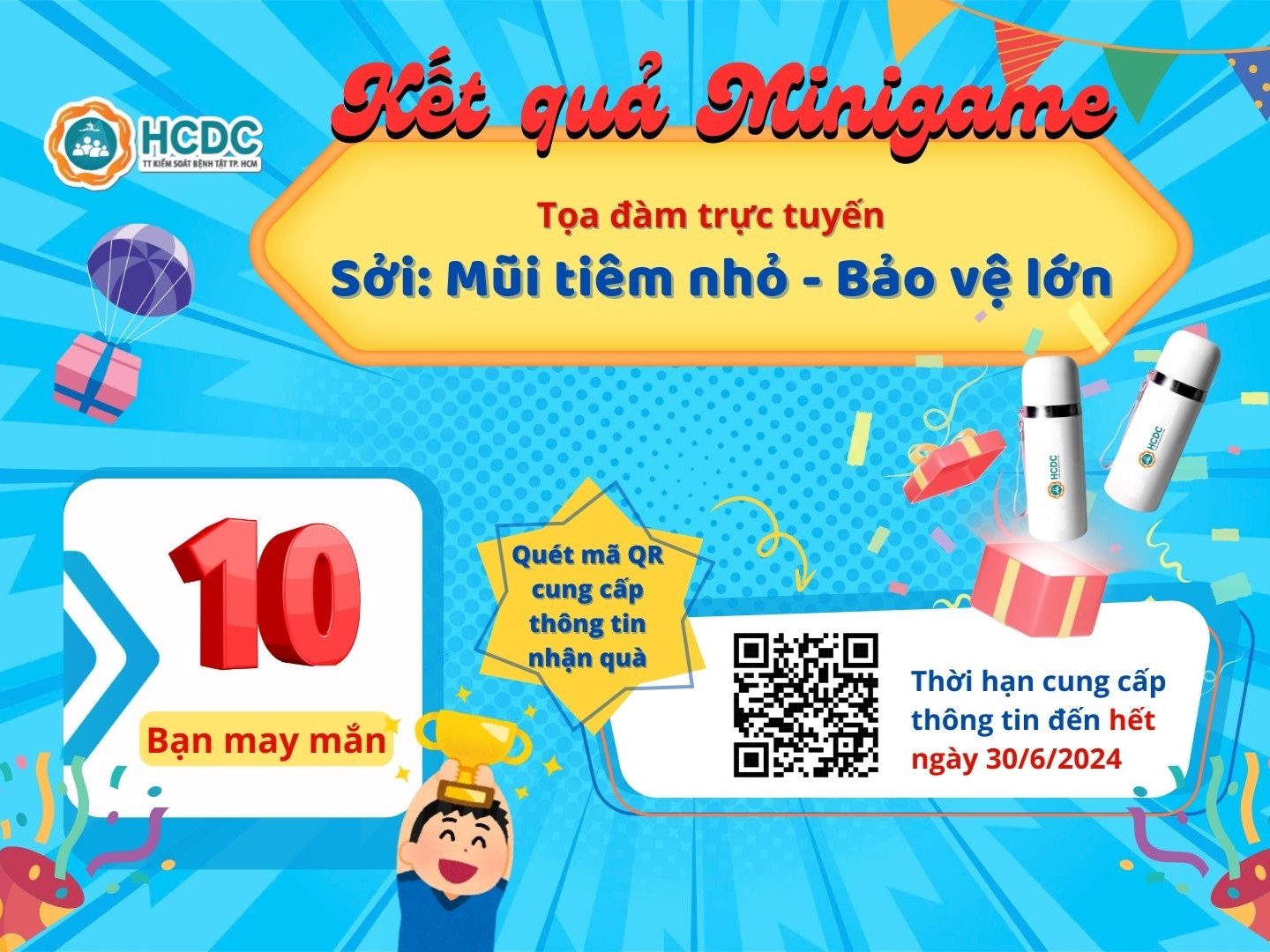 Kết quả minigame tọa đàm trực tuyến “Sởi: Mũi tiêm nhỏ - Bảo vệ lớn”